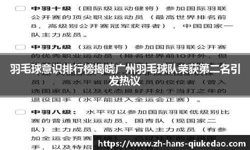羽毛球意识排行榜揭晓广州羽毛球队荣获第二名引发热议
